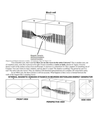 (Magnetism and Magnetic Resonance in Solids - A.P. Guimaraes, Page 134, Figure 5.12)
        You remember now, that I said that there are no sine waves in the entire Universe? This is another case, out
of countless cases, were this is proven to be right. It more resembles a vortex or helix, doesn't it? Again, Universe
doesn‟t work on the surface screen of an oscilloscope! A sinewave is a distortion! It‟s like a shadow of something out of
Creation. You can‟t look at a man‟s shadow, and say that it‟s a man! The shadow is nothing! The person ho cast it is
real! The same with sine waves! They are shadows (2D distorted representations) of a complex 3D vortex/helix entity.
        In our MEG case, the above picture is still not accurate. What happens is that a wave is formed between the
walls of the magnet (like a standing wave):
 