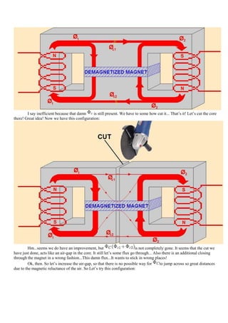 I say inefficient because that damn   is still present. We have to some how cut it... That‟s it! Let‟s cut the core
there! Great idea! Now we have this configuration:




         Hm...seems we do have an improvement, but                           is not completely gone. It seems that the cut we
have just done, acts like an air-gap in the core. It still let‟s some flux go through... Also there is an additional closing
through the magnet in a wrong fashion...This damn flux...It wants to stick in wrong places!
         Ok, then. So let‟s increase the air-gap, so that there is no possible way for      to jump across so great distances
due to the magnetic reluctance of the air. So Let‟s try this configuration:
 