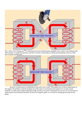 Pfiu...After a lot of cutting, our is still present, but it has finally became negligible. Now, when we are looking at the
above picture, we might ask ourselves, why have we done so much labor in cutting and redesigning, when we could
have used this configuration:




        However, in both cases we would find out, that still it won‟t work! The problem lies, as I have stated before, in
the magnet. The problem is that the standing wave (3D vortex) is not formed in the magnet if we use the second
harmonic. It could work on higher harmonics tough, but there is no point in doing that yet. For now, let‟s concentrate in
achieving the lowest harmonic possible. We have two magnetic paths, so we need two oscillating anti-nodes in anti-
phase:
 