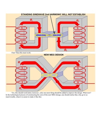 Fine! Then this must work:




         Yes, this should work better, however...only one more thing should be added to improve the design. What now?
In the technological process of constructing the core of this new MEG design, one should realise that, why go to so
much trouble, when it is easier to make it like this:
 