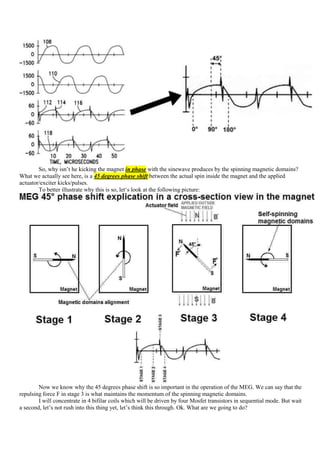 So, why isn‟t he kicking the magnet in phase with the sinewave produces by the spinning magnetic domains?
What we actually see here, is a 45 degrees phase shift between the actual spin inside the magnet and the applied
actuator/exciter kicks/pulses.
        To better illustrate why this is so, let„s look at the following picture:




        Now we know why the 45 degrees phase shift is so important in the operation of the MEG. We can say that the
repulsing force F in stage 3 is what maintains the momentum of the spinning magnetic domains.
        I will concentrate in 4 bifilar coils which will be driven by four Mosfet transistors in sequential mode. But wait
a second, let‟s not rush into this thing yet, let‟s think this through. Ok. What are we going to do?
 