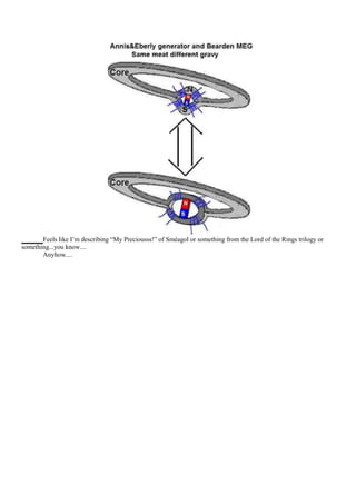 Feels like I‟m describing “My Preciousss!” of Sméagol or something from the Lord of the Rings trilogy or
something...you know....
       Anyhow....
 