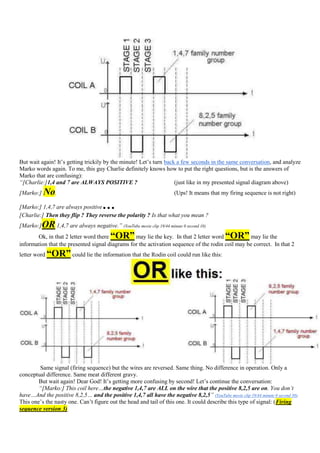 But wait again! It‟s getting trickily by the minute! Let‟s turn back a few seconds in the same conversation, and analyze
Marko words again. To me, this guy Charlie definitely knows how to put the right questions, but is the answers of
Marko that are confusing):
“[Charlie:]1,4 and 7 are ALWAYS POSITIVE ?                          (just like in my presented signal diagram above)
[Marko:]   No.                                                        (Ups! It means that my firing sequence is not right)

[Marko:] 1,4,7 are always positive   …
[Charlie:] Then they flip ? They reverse the polarity ? Is that what you mean ?
[Marko:] OR 1,4,7 are always negative.” (YouTube movie clip 19/44 minute 0 second 10)
        Ok, in that 2 letter word there “OR” may lie the key. In that 2 letter word “OR” may lie the
information that the presented signal diagrams for the activation sequence of the rodin coil may be correct. In that 2
letter word   “OR” could lie the information that the Rodin coil could run like this:




        Same signal (firing sequence) but the wires are reversed. Same thing. No difference in operation. Only a
conceptual difference. Same meat different gravy.
        But wait again! Dear God! It‟s getting more confusing by second! Let‟s continue the conversation:
        “[Marko:] This coil here…the negative 1,4,7 are ALL on the wire that the positive 8,2,5 are on. You don’t
have…And the positive 8,2,5… and the positive 1,4,7 all have the negative 8,2,5” (YouTube movie clip 19/44 minute 0 second 30).
This one‟s the nasty one. Can‟t figure out the head and tail of this one. It could describe this type of signal: (Firing
sequence version 3)
 