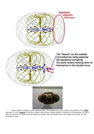 Almost forgot to mention, a very important point. This double torus is not a surface, nor a balloon. It is a filled
topology. It is not a surface! If you like, consider that you have infinite number of surfaces of all dimensions. Of course
there is a limit, but if you have infinite number of surfaces, then this double torus is not empty in the inside. It is full.
Keep that in mind.
 