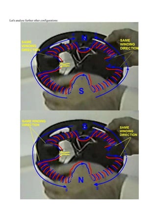 Let's analyse further other configurations:
 
