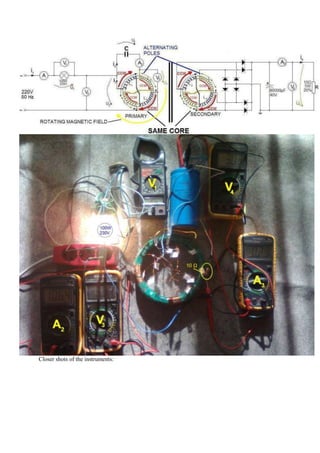 Closer shots of the instruments:
 