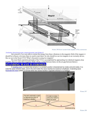 Picture 296 Sweet vacuum triode amplifier (VTA) construction
“Tom Bearden - Energy from the vacuum - concepts and principles” page 384 figure 6.5
Ask yourself, if we were able to extract the energy from these vibrations in the magnetic field of the magnet, it
should be in theory a lot more than we used to start them. So why should we use two magnets in an overunity device,
like we see in the Sweet VTA? What’s the point in using two magnets?
The most likely operation principle of the VTA is accomplished by approaching two identical magnets close
together, then we make their magnetic fields vibrate, so that between them, (in the air gap between them) a
STANDING WAVE IS FORMED.
A standing wave is a wave that remains in a constant position characterized by nodes and anti-nodes. In a
node the wave remains static, and in the anti-nodes the wave reaches its maximum amplitude. A standing wave
(example link here) pattern is formed when two waves travels in opposite direction in a medium:
Picture 297
Picture 298
 