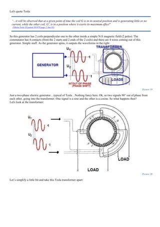 Let's quote Tesla:
So this generator has 2 coils perpendicular one to the other inside a simple N-S magnetic field (2 poles). The
commutator has 4 contacts (from the 2 starts and 2 ends of the 2 coils) and there are 4 wires coming out of this
generator. Simple stuff. As the generator spins, it outputs the waveforms in the right:
Picture 19
Just a two-phase electric generator…typical of Tesla…Nothing fancy here. Ok, so two signals 90° out of phase from
each other, going into the transformer. One signal is a sine and the other is a cosine. So what happens then?
Let's look at the transformer:
Picture 20
Let’s simplify a little bit and take this Tesla transformer apart:
“...it will be observed that at a given point of time the coil G is in its neutral position and is generating little or no
current, while the other coil, G', is in a position where it exerts its maximum effect"
(Nikola Tesla US patent 381970 page 2, line 95)
 