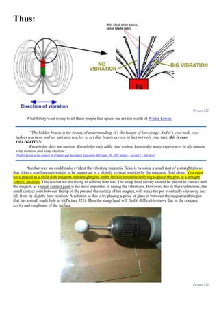 Thus:
Picture 322
What I truly want to say to all these people that upsets me are the words of Walter Lewin:
Another way we could make evident the vibrating magnetic field, is by using a small part of a straight pin so
that it has a small enough weight to be supported in a slightly vertical position by the magnetic field alone. You must
have played as a child with magnets and straight pins under the kitchen table in trying to place the pins in a straight
vertical position. This is what we are trying to achieve here too. The sharp head ideally should be placed in contact with
the magnet, as a small contact joint is the most important in seeing the vibrations. However, due to these vibrations, the
small contact joint between the tip of the pin and the surface of the magnet, will make the pin eventually slip away and
fall from its slightly bent position. A solution to this is by placing a piece of glass in between the magnet and the pin
that has a small made hole in it (Picture 323). Thus the sharp head will find it difficult to move due to the concave
cavity and roughness of the surface.
Picture 323
“The hidden beauty is the beauty of understanding, it’s the beauty of knowledge. And it’s your task, your
task as teachers, and my task as a teacher to get that beauty across, in fact not only your task, this is your
OBLIGATION.
Knowledge does not narrow. Knowledge only adds. And without knowledge many experiences in life remain
very narrow and very shallow”.
(Walter Lewin at the council on Primary and Secondary Education MIT June, 26, 2002 minute 1 second 2 - link here)
 