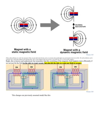 Picture 333
(These self-oscillations are weak, but consistent. If they are put under load, friction, stress or resistance they quickly fade away permanently (non-irreversible). The self-oscillations can be
restarted with a small input magnetic field (hitting them). Such a small magnetic field can be from a coil (inside the TPU) or from another magnet.)
Right, this is known and understood, but remember that this switching of the magnetic field happens more efficiently if
we not just hit the field in the side we want vacant, but also hit the side we want our field to occupy:
Picture 334
This changes our previously assumed model like this:
 