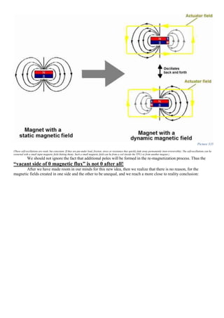 Picture 335
(These self-oscillations are weak, but consistent. If they are put under load, friction, stress or resistance they quickly fade away permanently (non-irreversible). The self-oscillations can be
restarted with a small input magnetic field (hitting them). Such a small magnetic field can be from a coil (inside the TPU) or from another magnet.)
We should not ignore the fact that additional poles will be formed in the re-magnetization process. Thus the
“vacant side of 0 magnetic flux” is not 0 after all!
After we have made room in our minds for this new idea, then we realize that there is no reason, for the
magnetic fields created in one side and the other to be unequal, and we reach a more close to reality conclusion:
 