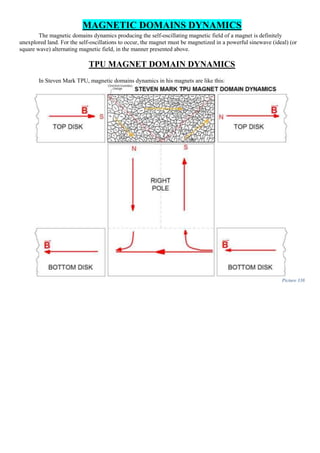 MAGNETIC DOMAINS DYNAMICS
The magnetic domains dynamics producing the self-oscillating magnetic field of a magnet is definitely
unexplored land. For the self-oscillations to occur, the magnet must be magnetized in a powerful sinewave (ideal) (or
square wave) alternating magnetic field, in the manner presented above.
TPU MAGNET DOMAIN DYNAMICS
In Steven Mark TPU, magnetic domains dynamics in his magnets are like this:
Picture 338
 