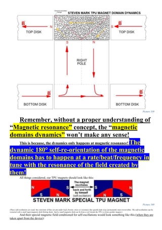Picture 339
Remember, without a proper understanding of
“Magnetic resonance” concept, the “magnetic
domains dynamics” won’t make any sense!
This is because, the dynamics only happens at magnetic resonance! The
dynamic 180° self-re-orientation of the magnetic
domains has to happen at a rate/beat/frequency in
tune with the resonance of the field created by
them!
All things considered, our TPU magnets should look like this:
Picture 340
(These self-oscillations are weak, but consistent. If they are put under load, friction, stress or resistance they quickly fade away permanently (non-irreversible). The self-oscillations can be
restarted with a small input magnetic field (hitting them). Such a small magnetic field can be from a coil (inside the TPU) or from another magnet.)
And their special magnetic field conditioned for self-oscillations would look something like this (when they are
taken apart from the device):
 
