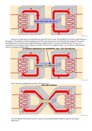 Picture 381
However, in both cases we would find out, that still it won’t work! The problem lies, as I have stated before, in
the magnet. The problem is that the standing wave (3D vortex-spin wave) is not formed in the magnet if we use the
second harmonic. It could work on higher harmonics tough, but there is no point in doing that yet. For now, let’s
concentrate in achieving the lowest harmonic possible. We have two magnetic paths, so we need two oscillating anti-
nodes in anti-phase (Picture 382):
Picture 382
Fine! Then this configuration in Picture 383 must work:
Picture 383
Yes, this should work better, however...only one more thing should be added to improve the design.
What now?
 