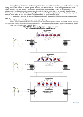 Letting the magnetic domains in a ferromagnetic material to do all the work for us, we should extract overunity
energy, and we only have to hit them at specific intervals, just like the child on a swing analogy with a little bit of
energy. Thus we have free energy. All the energy is provided by the magnet. Oh...sorry...by the demagnetized
magnet....oh...I’m still not accurate....let me rephrase.....All the energy is provided by the magnetic domains in the
ferromagnetic material. Still doesn't sound right. Let me rephrase: all the energy is provided by the spinning magnetic
domains in the metal. I'm still not satisfied with this statement, so let me rephrase again:
All the energy is provided by the self-sustaining/self-spin of the magnetic domains in the hard ferromagnetic
material.
I’m still not happy with the statement. Let me try it this way:
All the energy is provided by the self-sustaining/self-spin of the magnetic domains due to a 3D-vortex-standing-
like-wave-spin-wave in the atomic crystalline structure of a hard ferromagnetic material from a de-magnetized magnet.
Phiu....Ok. I’m done. Now it sounds better.
Picture 402
 