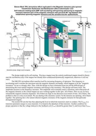 Picture 405
The design might not be self-starting. Waving a magnet near the central conditioned magnet should in theory
start the oscillations (only if the magnet has already been conditioned/dynamically magnetized, otherwise it will not
start).
The SM-TPU-jet-turbine-effect manifest itself by increasing frequency of operation. This frequency is
accelerating until it reaches the maximum spin the magnetic domains can handle, which happens to be the "magnetic
resonance" we are so strongly after. Thus, with this design we have eliminated from our job the difficult part of
determining the exact natural magnetic resonance and tuning to this resonance. This design self-tunes itself. The
amplitude increases as the frequency increases. This amplitude will eventually reach a saturation, and at that point all
the magnetic domains in the central magnet are now working together in this spin. All of them. Thus we say we have
saturated the magnetic domains alignment. All of them are align in one direction at an instant of time. All of them. The
problem is that it is only at an instant. We are dealing with a dynamic system. So the domains are spinning. All of them
together. The spinning rate is the natural inherent magnetic resonance of the magnetic domains for that particular
demagnetized magnet.
The resistor R2 sets the bias thus adjusting the level at which the transistors starts to conduct. The Ubemax is a
transistor parameter unique to every transistor. It is found in the datasheet of that transistor. Another condition for
proper operation is that the voltage induced in the feedback coil (Umax) should be greater than Vd and lower than Ubemax.
 