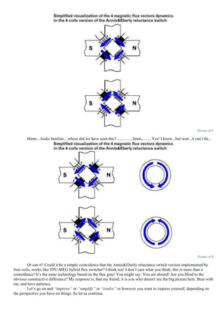 Picture 418
Hmm... looks familiar....where did we have seen this?................hmm..........Yes! I know...but wait...it can’t be...
Picture 419
Or can it? Could it be a simple coincidence that the Annis&Eberly reluctance switch version implemented by
four coils, works like TPU-MEG hybrid flux switcher? I think not! I don’t care what you think; this is more than a
coincidence! It’s the same technology based on the flux gate! You might say: You are absurd! Are you blind to the
obvious constructive difference? My response is, that my friend, it is you who doesn't see the big picture here. Bear with
me, and have patience.
Let’s go on and “improve” or “simplify” or “evolve” or however you want to express yourself, depending on
the perspective you have on things. So let us continue.
 