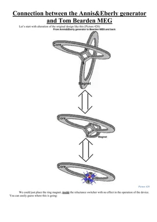 Connection between the Annis&Eberly generator
and Tom Bearden MEG
Let’s start with alteration of the original design like this (Picture 428):
Picture 428
We could just place the ring magnet, inside the reluctance switcher with no effect in the operation of the device.
You can easily guess where this is going:
 