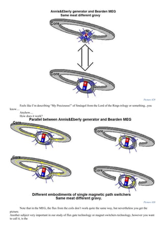 Picture 429
Feels like I’m describing “My Preciousss!” of Sméagol from the Lord of the Rings trilogy or something...you
know....
Anyhow....
How does it work?
Picture 430
Note that in the MEG, the flux from the coils don’t work quite the same way, but nevertheless you get the
picture.
Another subject very important in our study of flux gate technology or magnet switchers technology, however you want
to call it, is the
 