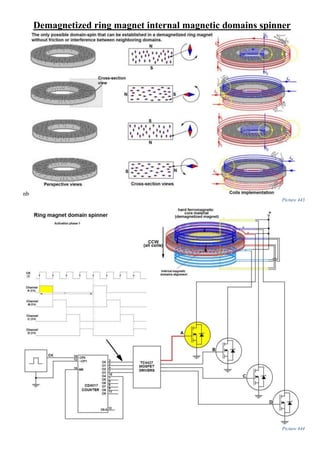 Demagnetized ring magnet internal magnetic domains spinner
nb
Picture 443
Picture 444
 