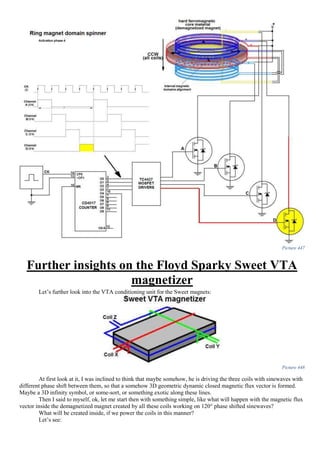 Picture 447
Further insights on the Floyd Sparky Sweet VTA
magnetizer
Let’s further look into the VTA conditioning unit for the Sweet magnets:
Picture 448
At first look at it, I was inclined to think that maybe somehow, he is driving the three coils with sinewaves with
different phase shift between them, so that a somehow 3D geometric dynamic closed magnetic flux vector is formed.
Maybe a 3D infinity symbol, or some-sort, or something exotic along these lines.
Then I said to myself, ok, let me start then with something simple, like what will happen with the magnetic flux
vector inside the demagnetized magnet created by all these coils working on 120° phase shifted sinewaves?
What will be created inside, if we power the coils in this manner?
Let’s see:
 