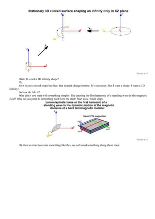 Picture 454
Darn! It is not a 3D infinity shape?
No.
So it is just a weird stupid surface, that doesn't change in time. It’s stationary. But I want a shape! I want a 3D
infinity!
So how do I do it?
Why don’t you start with something simpler, like creating the first harmonic of a standing wave in the magnetic
field? Why do you jump to something hard from the start? Start easy. Small steps.
Picture 455
Ok then in order to create something like this, we will need something along these lines:
 