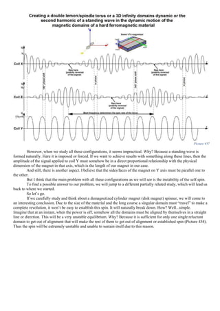 Picture 457
However, when we study all these configurations, it seems impractical. Why? Because a standing wave is
formed naturally. Here it is imposed or forced. If we want to achieve results with something along these lines, then the
amplitude of the signal applied to coil Y must somehow be in a direct proportional relationship with the physical
dimension of the magnet in that axis, which is the length of our magnet in our case.
And still, there is another aspect. I believe that the sides/faces of the magnet on Y axis must be parallel one to
the other.
But I think that the main problem with all these configurations as we will see is the instability of the self-spin.
To find a possible answer to our problem, we will jump to a different partially related study, which will lead us
back to where we started.
So let’s go.
If we carefully study and think about a demagnetized cylinder magnet (disk magnet) spinner, we will come to
an interesting conclusion. Due to the size of the material and the long course a singular domain must “travel” to make a
complete revolution, it won’t be easy to establish this spin. It will naturally break down. How? Well...simple.
Imagine that at an instant, when the power is off, somehow all the domains must be aligned by themselves in a straight
line or direction. This will be a very unstable equilibrium. Why? Because it is sufficient for only one single reluctant
domain to get out of alignment that will make the rest of them to get out of alignment or established spin (Picture 458).
Thus the spin will be extremely unstable and unable to sustain itself due to this reason.
 