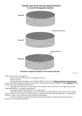 Picture 458
When you look at this you might say:
-You are wrong in Picture 458 .It is completely erroneous.
-Why? I may ask.
-Because the domain boundaries exist to delimit different regions with a different direction of magnetization.
In your case all the domains are aligned in one direction. Therefore you don’t have domains, you have only one domain
which is extremely improbable and unrealistic.
-My response to you will be: You are right; I don’t disagree with you this time. You are right. But you must
understand that this is a conceptual representation.
-Conceptual...right I understand. But it is a wrong concept.
-Please let me finish. I don’t disagree with you, because we are both right. If you don’t like the above picture
and you consider it to be wrong, then think that they are extremely tiny and small slight differences in magnetization
direction, so that is why I still used so many boundaries and domains.
And if you still don’t accept the above picture and you still consider it incorrect then let me make peace
between us, with this following picture:
 
