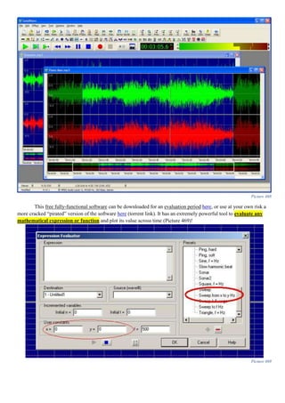 Picture 468
This free fully-functional software can be downloaded for an evaluation period here, or use at your own risk a
more cracked “pirated” version of the software here (torrent link). It has an extremely powerful tool to evaluate any
mathematical expression or function and plot its value across time (Picture 469)!
Picture 469
 