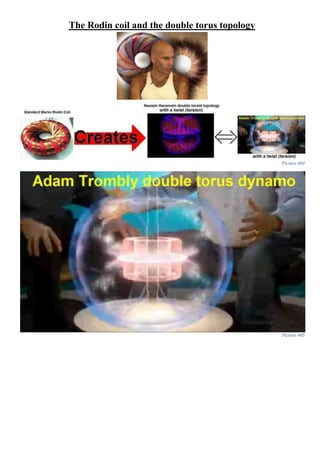 The Rodin coil and the double torus topology
Picture 484
Picture 485
 