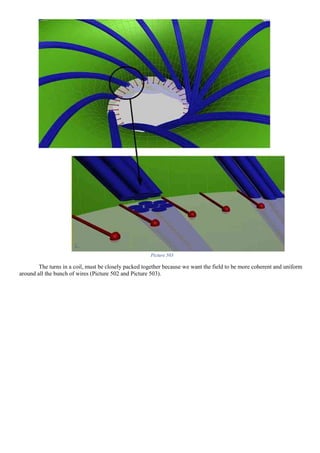 Picture 503
The turns in a coil, must be closely packed together because we want the field to be more coherent and uniform
around all the bunch of wires (Picture 502 and Picture 503).
 