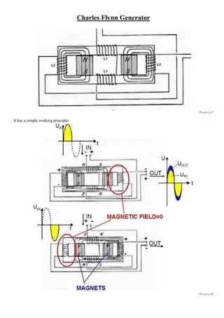 Charles Flynn Generator
Picture 47
It has a simple working principle:
Picture 48
 