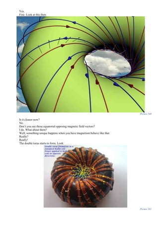 Yes.
Fine. Look at this then:
Picture 540
Is it clearer now?
No.
Don’t you see those equatorial opposing magnetic field vectors?
I do. What about them?
Well, something unique happens when you have magnetism behave like that.
Really?
Really!
The double torus starts to form. Look:
Picture 541
 