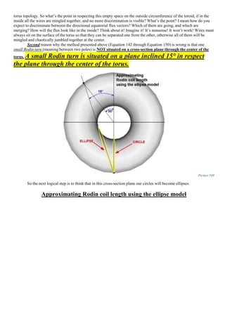 torus topology. So what’s the point in respecting this empty space on the outside circumference of the toroid, if in the
inside all the wires are mingled together, and no more discrimination is visible? What’s the point? I mean how do you
expect to discriminate between the directional equatorial flux vectors? Which of them are going, and which are
merging? How will the flux look like in the inside? Think about it! Imagine it! It’s nonsense! It won’t work! Wires must
always sit on the surface of the torus so that they can be separated one from the other, otherwise all of them will be
mingled and chaotically jumbled together at the center.
Second reason why the method presented above (Equation 142 through Equation 150) is wrong is that one
small Rodin turn (meaning between two poles) is NOT situated on a cross-section plane through the center of the
torus. A small Rodin turn is situated on a plane inclined 15° in respect
the plane through the center of the torus.
Picture 549
So the next logical step is to think that in this cross-section plane our circles will become ellipses:
Approximating Rodin coil length using the ellipse model
 