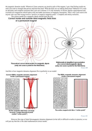 the magnetic domains model. Whenever I hear someone say positive pole of the magnet, I get a bad feeling inside me
and I just want to strangle that person and beat him hard. What the heck are we talking about here? Batteries? It’s such
an absurdity and complete nonsense that I just can’t tolerate it. It’s the mentality of electric dipoles superimposed and
overlaid over magnetism which leads to the inevitable inexistence of magnetic monopoles. That’s why I just want to hit
anyone who says that wrong word as “positive or negative magnetic poles”. Complete and utterly nonsense.
The correct model for a magnetic dipole should look like this:
Picture 600
And this is how magnetic domains alignment fits in perfectly in our model:
s
Picture 601
However this type of ideal ferromagnetic domains alignment (in the left) is difficult to realize in practice, so we
will just say that this is the ideal mathematical correct model.
 