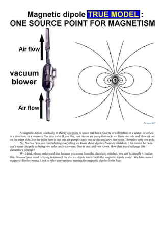 Picture 607
A magnetic dipole is actually in theory one point is space that has a polarity or a direction or a vector, or a flow
in a direction, or a one-way flux or a valve if you like, just like an air pump that sucks air from one side and blows it out
on the other side. But the point here is that this air-pump is only one device and only one point. Therefore only one pole.
No. No. No. You are contradicting everything we know about dipoles. You are mistaken. This cannot be. You
can’t name one pole as being two poles and vice-versa. One is one, and two is two. How dare you challenge this
elementary concept?
My friend, please understand that because you come from the electricity mindset, you can’t correctly visualize
this. Because your mind is trying to connect the electric dipole model with the magnetic dipole model. We have named
magnetic dipoles wrong. Look at what conventional naming for magnetic dipoles looks like:
 
