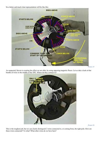 So a better and much clear representation will be like this:
Picture 55
As suspected, Steven is creating the effect we are after, by using opposing magnetic fluxes. Let us take a look at that
bundle of wires in the middle of the TPU. Where do they connect to?
Picture 56
This is the toughest job, but we can clearly distinguish 2 wires connected to, or coming from, the right pole. How are
these wires connected? To what? What other wires do we have here?
 