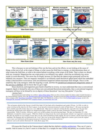 Picture 618
Electromagnetic dipoles:
Picture 619
This is because we are not looking at flow nor the lines and not the effects; we are looking at the cause of
things, at the root of all, at the origin of things, at what causes the field lines to emerge, at what determines them, at
what creates the field lines, at what is the reason behind everything, at the origin of all fields. That is where we should
shift our viewpoint. Magnetism has one origin point or an infinitely tiny sphere, which has an infinitely tiny arrow
inside it (vector/direction). This arrow has no length, because if it had then the sphere/origin point/pole will not be
infinitely tiny anymore. Thus our magnetic monopole is an infinitely small theoretical sphere/point which has embedded
within a direction/flow/vector/arrow with zero/minimum length but infinite/maximum field strength. Thus it is the
small/tiny that is the strongest, while the large/big is weak, and thus the paradoxical omnipresent antagonistic nature of
the universe is fulfilled, and we know that we got it right.
Since electricity and magnetism goes hand in hand but in reverse, we must understand that since a conventional
magnetic dipole is formed by only one of these non-conventional theoretical points/poles, then a conventional magnetic
monopole will have to be formed by two (a dipole) of these theoretical “one-way-flux-points” if you like.
<picture here>
The presented man-made buildings are as follows: Sphere Within Sphere (Sfera con sfera), a bronze sculpture by Italian sculptor Arnaldo Pomodoro at
the Vatican Museums in Rome, next is the spaceship Earth at Epcot, Walt Disney World, the domes are from the Dome of the Rock in Jerusalem and the other is
from a company called “Reed Dome Technology” in Idaho Falls, Idaho. The Obelisks are as follows. First is from St. Peter's square at Vatican, second is the
Washington DC monument, and the third is the “Cleopatra's Needle”, in Central Park, New York.
Of course the Church at the Vatican doesn’t admit that her obelisk is phallus architecture. They say it’s just a
sundial. And of course it is, but it’s more to it than that. It’s a temple for man virility and potency as a creative force in
“The red granite obelisk of the Vatican is itself 83 feet high (132 feet high with its foundation) and weighs 320 tons. In 1586, in order to
center it in front of the church in St. Peter's square, it was moved to its present location by order of Pope Sixtus V. Of course moving this
heavy obelisk-especially in those days-was a very difficult task. Many movers refused to attempt the feat, especially since the pope had
attached the death penalty if the obelisk was dropped and broken! Finally a man by the name of Domenico Fontana accepted the
responsibility. With 45 winches, 160 horses, and a crew of 800 workmen, the task of moving began. The date was September 10, 1586.
Multitudes crowded the extensive square. While the obelisk was being moved, the crowd, upon penalty of death, was required to remain silent.
But after the obelisk was successfully erected, there was the sound of hundreds of bells ringing, the roar of cannons, and the loud cheers of the
multitude. The Egyptian idol was dedicated to the "cross" (the cross on top of the obelisk is supposed to contain a piece from the original
cross), mass was celebrated, and the pope pronounced a blessing on the workmen and horses.”
(Masonic and occult symbols illustrated. Dr. Cathy Burns (page 343)
 
