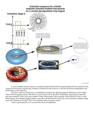 Picture 628
It is not complete because it does not incorporate that break/transition time/pause/delay/off time required for the
actuator/exciter/kicker to lag the spin. In theory it should still work, however, it will not be the best configuration, best
performance or best efficiency.
Of course, when we analyze this, we immediately recognize the spinning magnetic field driven in four stages.
Then an obvious question arises. Why don’t we use two sine-waves 90° phase shifted (sine and cosine) to create this
spin more naturally? Won’t it be more smother? Softer? More gently? More naturally? More efficient? Won’t it work
better because the rotational magnetic dipole vector takes all the directions across the circle, and doesn't suddenly jumps
from a 90° direction to the other? Won’t it work better with a sine and a cosine?
That is a good question. Let’s see how this can be accomplished:
 