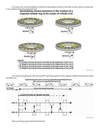 I’m using a new invented alphabet to describe all this dynamic motion in the field, so bear with me, because this
is very sophisticated and complicated stuff.
Picture 631
Let’s start by designing the self-correcting 90° lag firing sequence for the magnetic bubble ring formation inside
the Rodin coil:
Picture 632
Thus our driving signals should look like this:
 
