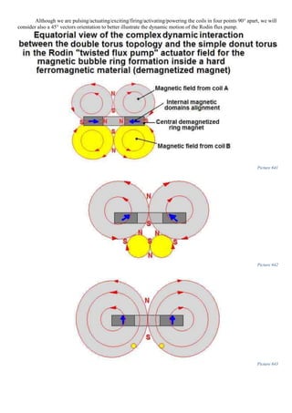 Although we are pulsing/actuating/exciting/firing/activating/powering the coils in four points 90° apart, we will
consider also a 45° vectors orientation to better illustrate the dynamic motion of the Rodin flux pump.
Picture 641
Picture 642
Picture 643
 