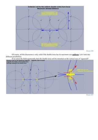 Picture 696
Of course, all this discussion is only valid if the double torus has its maximum size uniform. Let's look into
different possibilities.
If we stress the field equatorially then the double torus will be stretched on the vertical axis of "squeezed":
Picture 697
 