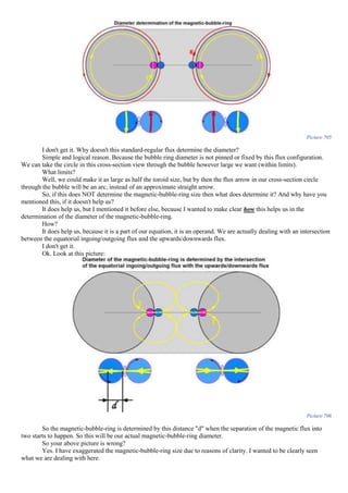 Picture 705
I don't get it. Why doesn't this standard-regular flux determine the diameter?
Simple and logical reason. Because the bubble ring diameter is not pinned or fixed by this flux configuration.
We can take the circle in this cross-section view through the bubble however large we want (within limits).
What limits?
Well, we could make it as large as half the toroid size, but by then the flux arrow in our cross-section circle
through the bubble will be an arc, instead of an approximate straight arrow.
So, if this does NOT determine the magnetic-bubble-ring size then what does determine it? And why have you
mentioned this, if it doesn't help us?
It does help us, but I mentioned it before else, because I wanted to make clear how this helps us in the
determination of the diameter of the magnetic-bubble-ring.
How?
It does help us, because it is a part of our equation, it is an operand. We are actually dealing with an intersection
between the equatorial ingoing/outgoing flux and the upwards/downwards flux.
I don't get it.
Ok. Look at this picture:
Picture 706
So the magnetic-bubble-ring is determined by this distance "d" when the separation of the magnetic flux into
two starts to happen. So this will be our actual magnetic-bubble-ring diameter.
So your above picture is wrong?
Yes. I have exaggerated the magnetic-bubble-ring size due to reasons of clarity. I wanted to be clearly seen
what we are dealing with here.
 