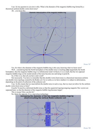 I see. So my question to you now is this. What is the diameter of the magnetic-bubble-ring formed by a
theoretical uniform double vortex-horn torus?
Ah…you mean this:
Picture 707
Yes. So what is the diameter of the magnetic-bubble-ring is this case, knowing what we know now?
Well…considering that the North hemisphere of the double torus is touching only tangentially the South
hemisphere, then the magnetic-bubble-ring it is infinitesimal small. In theory it is so small, that the two opposed
magnetic-bubble-rings on the inside/outside of the torus become one and merge in point K.
So, if this is so, then all you have said is null?
Not necessarily. You have to remember that this double-vortex-horn-torus is a theoretical maximum uniform
size double torus topology created by the Rodin coil. So in reality as we have studied, it is subject to deformation,
depending on the point of collection of the collector coil.
I see. So this means that we must deform the double torus in such a way, that we must not allow for the uniform
double vortex-horn torus to form?
Exactly! It must be a deformed double torus so that the equatorial ingoing/outgoing magnetic flux vectors are
separated later, so that the diameter of the magnetic-bubble ring becomes larger!
This is insane! How can this be?
No. Quite the opposite. It is a marvelous technology:
Picture 708
 