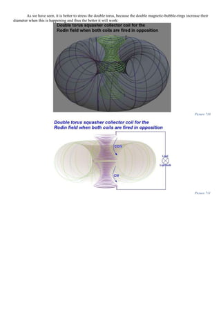 As we have seen, it is better to stress the double torus, because the double magnetic-bubble-rings increase their
diameter when this is happening and thus the better it will work:
Picture 710
Picture 711
 