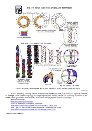 Picture 805
In spite the striking similarity between Rodin research and Meru research, Meru research is especially centered
on the single vortex-horn torus topology and everything that comes out of it, while Rodin technology is centered on the
double lemon-spindle torus. Still the vortex-horn torus is a major player in all these technologies.
Meru research links:
http://www.meru.org/index.html
Dance of the Hebrew Letters with Stan Tenen:
http://video.google.com/videoplay?docid=-6883697077237953903
First Light: An Introduction to Meru Foundation Research by Stan Tenen:
http://video.google.com/videoplay?docid=-208619888961779202
<possible more work here>
 