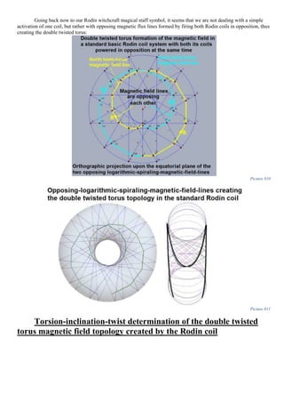 Going back now to our Rodin witchcraft magical staff symbol, it seems that we are not dealing with a simple
activation of one coil, but rather with opposing magnetic flux lines formed by firing both Rodin coils in opposition, thus
creating the double twisted torus:
Picture 810
Picture 811
Torsion-inclination-twist determination of the double twisted
torus magnetic field topology created by the Rodin coil
 