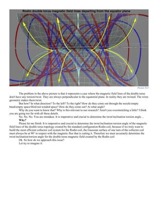 Picture 812
The problem in the above picture is that it represents a case where the magnetic field lines of the double torus
don't have any torsion/twist. They are always perpendicular to the equatorial plane. In reality they are twisted. The wires
geometry makes them twist.
But how? In what direction? To the left? To the right? How do they come out through the nozzle/empty
band/empty space/third not winded space? How do they come out? At what angle?
Why do you want to know that? Why is this relevant to our research? Aren't you overstretching a little? I think
you are going too far with all these details.
No. No. No. You are mistaken. It is imperative and crucial to determine the twist/inclination torsion angle…
Why?
Please let me finish. It is imperative and crucial to determine the twist/inclination torsion angle of the magnetic
field lines of the double torus topology created by the standard configuration Rodin coil, because if we truly want to
build the most efficient collector coil system for the Rodin coil, the Gaussian surface of one turn of the collector coil
must always be at 90° in respect with the magnetic flux that is cutting it. Therefore we must accurately determine the
twist/inclination/torsion angle for the double torus magnetic field created by the Rodin coil.
Ok. So how do we approach this issue?
Let try to imagine it:
 