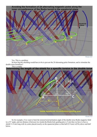 Picture 821
Yes. This is a problem.
So how big this shielding would have to be to prevent the 24 alternating poles formation, and to stimulate the
double torus formation?
This is simple:
Picture 822
So for example, if we want to limit the torsion/twist/inclination angle of the double torus Rodin magnetic field
to a 32° angle, and our distance d between two inside-the-Rodin-hole guiding pins is 5 mm then we have to have a
shield 11.8 mm long with its center placed exactly on the equatorial plane so that half (5.9 mm) will be above and half
below.
 