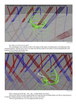 Picture 826
So, if this is so, how can we tap it?
We could design a new collector so that it will capture all the angles. Something that is self-adjusting to this
torsion/inclination. The best way to do it is to make sure that the collector coil surface is always perpendicular to the
magnetic field created by the Rodin coils.
Something along these lines:
Picture 827
Wait a minute, this looks like…like…like…another Rodin coil system…
Oh my God! What if we place another Rodin coil inside the hole of another Rodin coil? But in what direction?
To the left winding technique? To the right? One coil, two coils? How?
Those are good questions. Let's investigate possible answers:
 